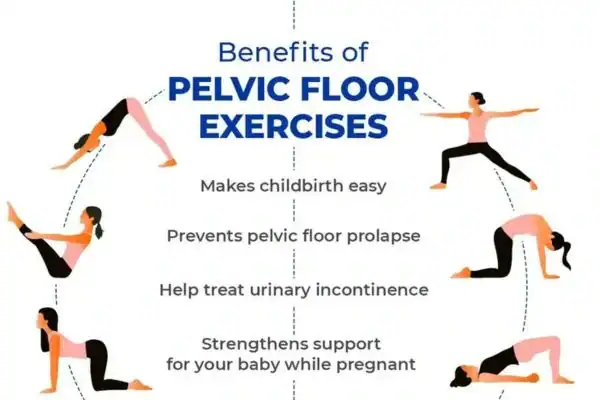 Pelvic Floor Exercises with faecal incontinence High Wycombe